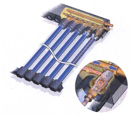 heat pipe tipo saules kolektoriaus schema
